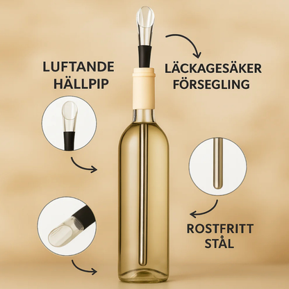 FrostWine - Alltid Kallt Vin Vid Matbordet